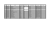 zonal transport data.pdf